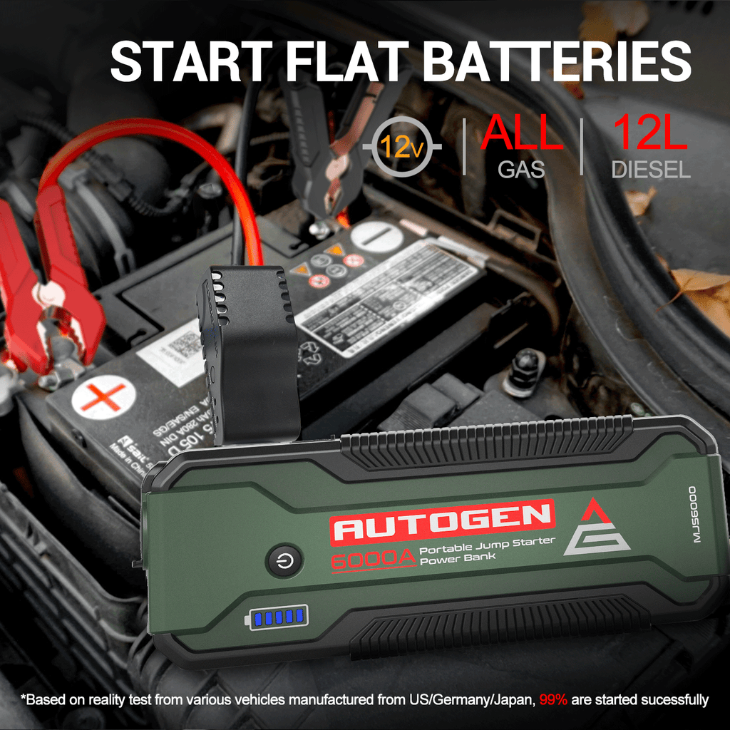 6000A 12V Socket Portable Battery Jumper Starter Autogen