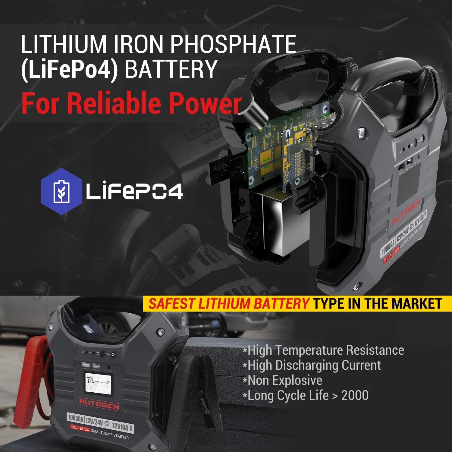 10000A 12V/24V Jump Starter Lithium Iron Phosphate (LiFePO4) Batteries - Autogen