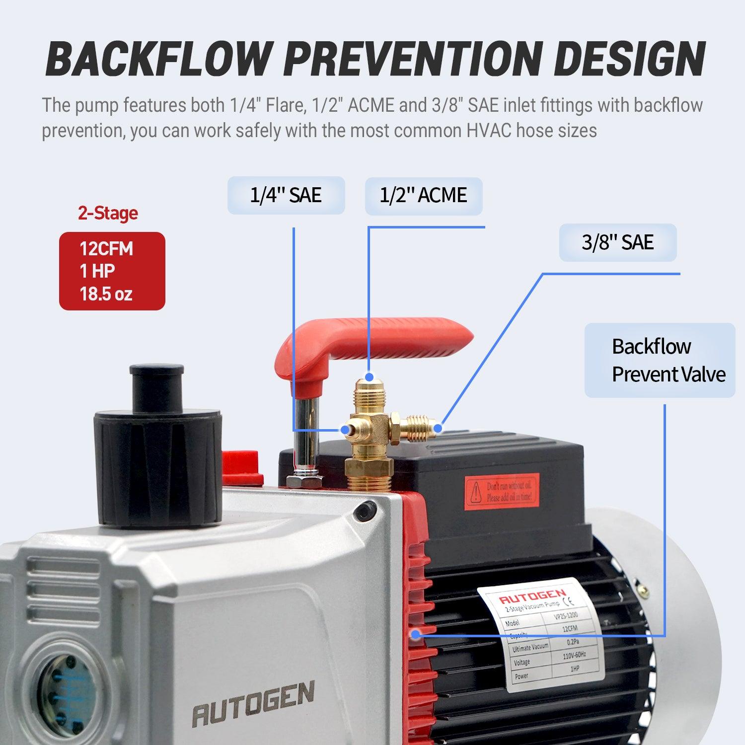 Rotary Vane Vacuum Pump with 1HP Motor and 0.3 Pa Ultimate Vacuum
