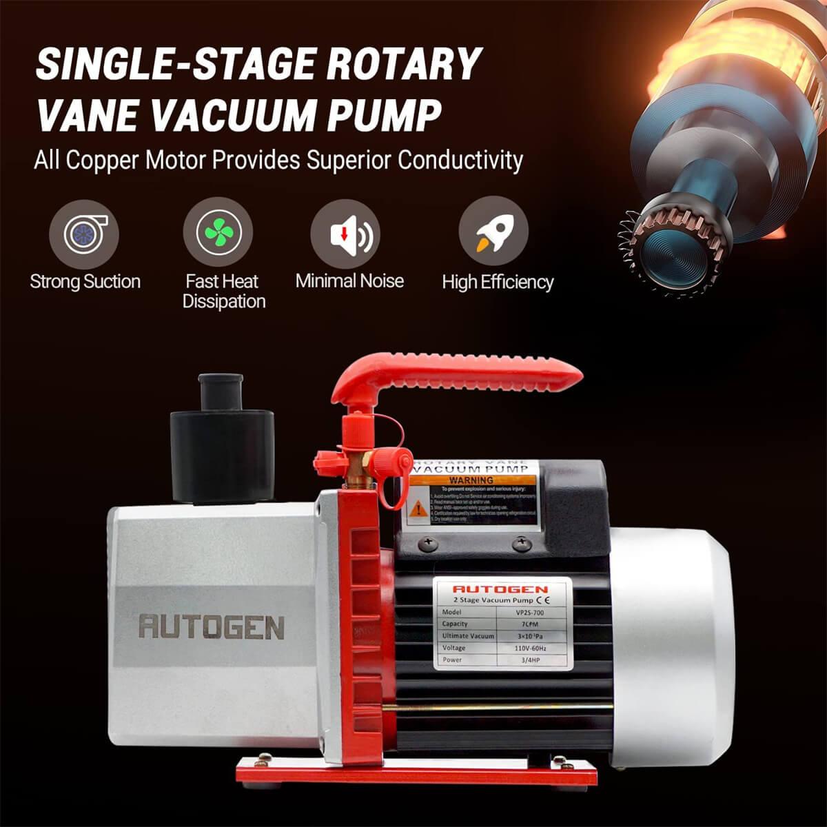 AUTOGEN 2-Stage 7CFM Vacuum Pump for HVAC and Refrigeration