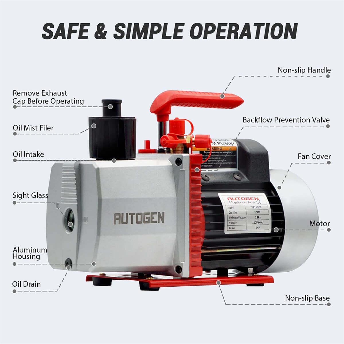 Rotary Vane Vacuum Pump