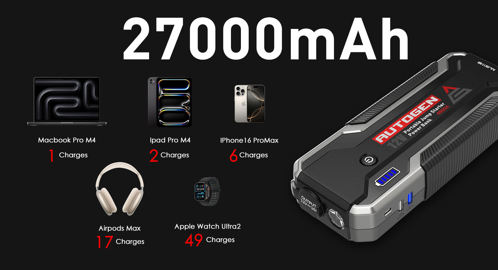 Autogen car jump starter pro 4000a hotsell