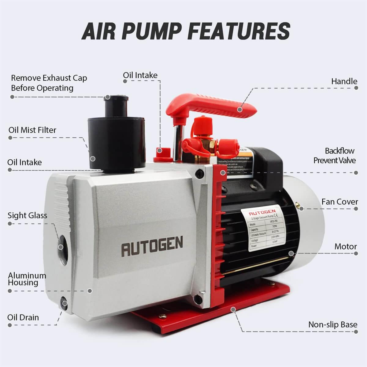 Vacuum Pump 2-Stage 7CFM