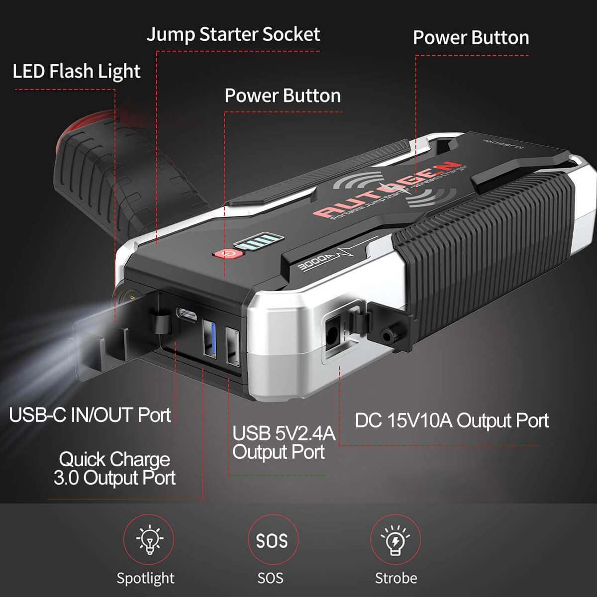 Battery Jump Starter  Car Power Bank – Autogen