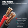 1 Gauge 30 Ft 900A Automotive Booster Cables