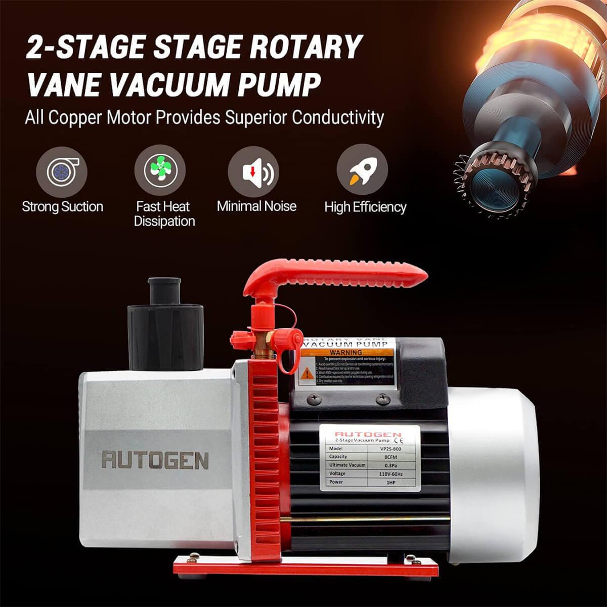 AUTOGEN 2-Stage 8CFM Vacuum Pump for HVAC and Refrigeration​